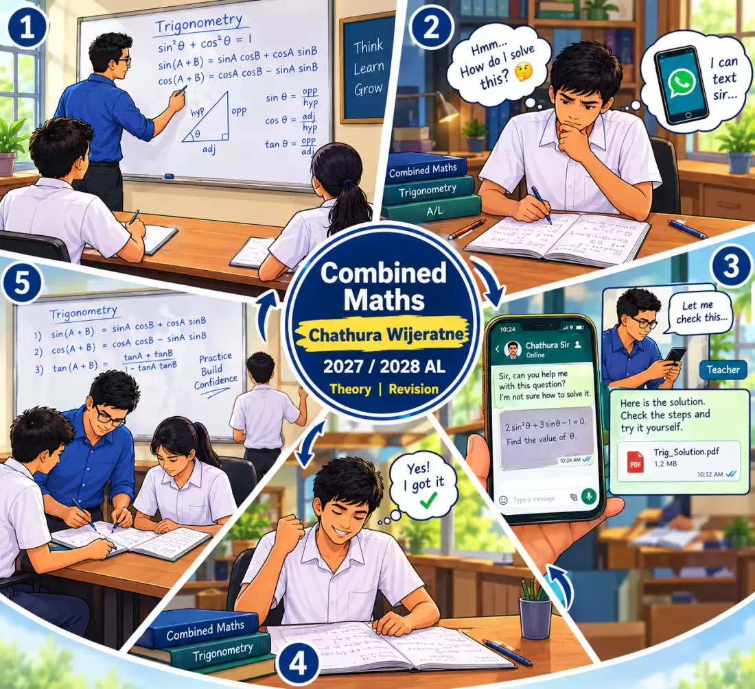 2027 2028 Combined Maths Theory Revision