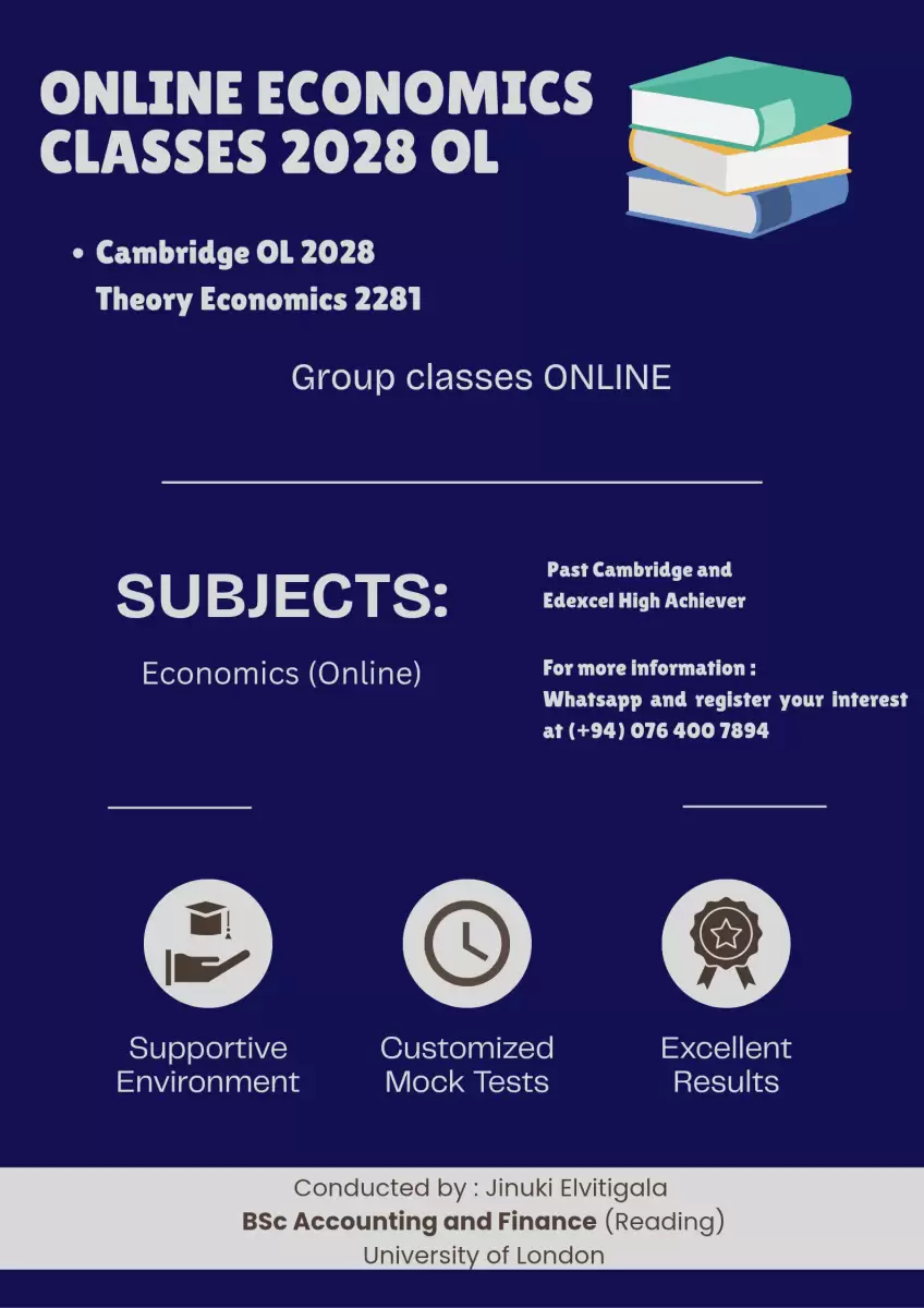 2281 Economics Cambridge Theory Classes