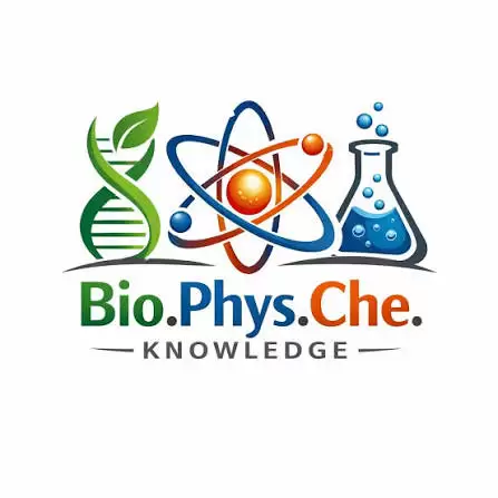 Biology, chemistry, physics Online class