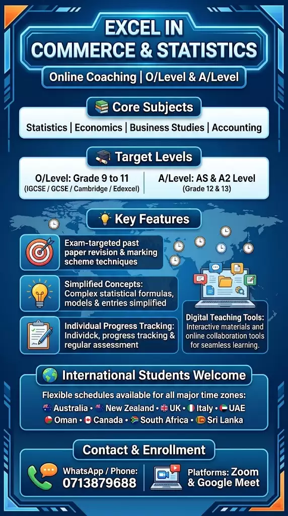 Edexcel & Cambridge AQA OCR Economics , • Accounting , • Business