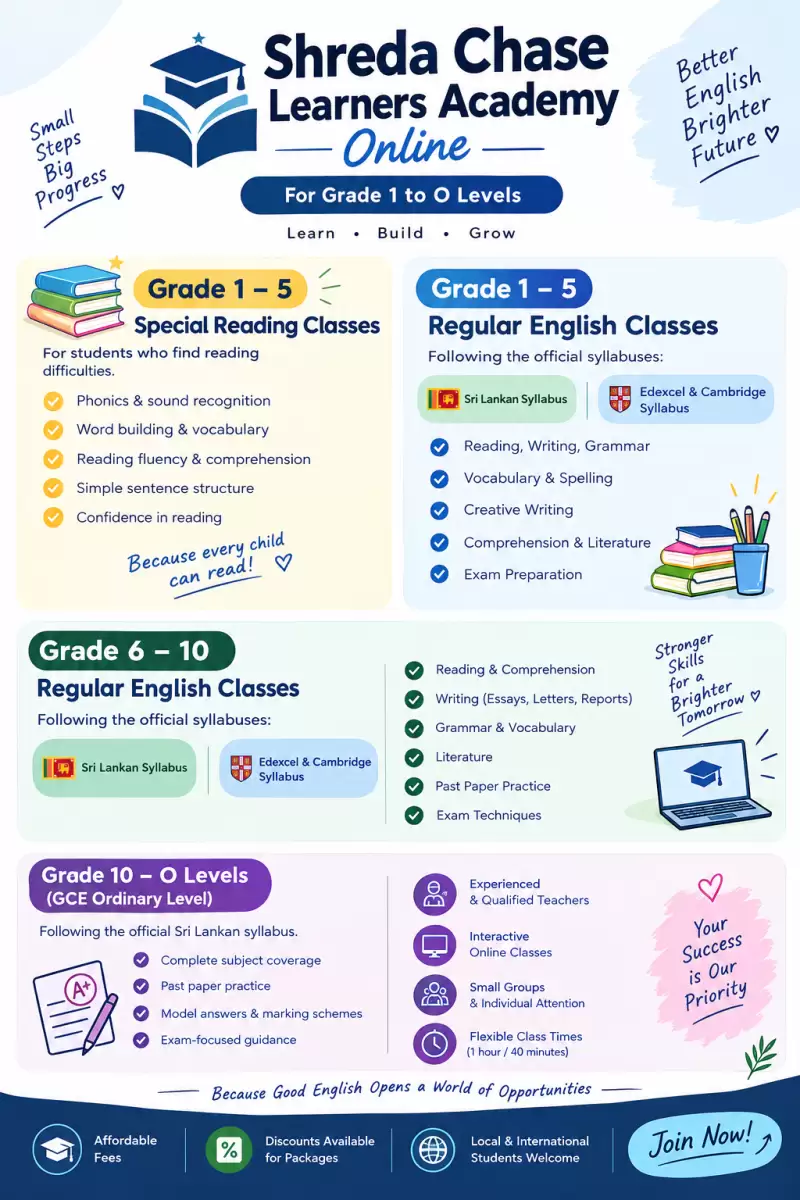 English language classes