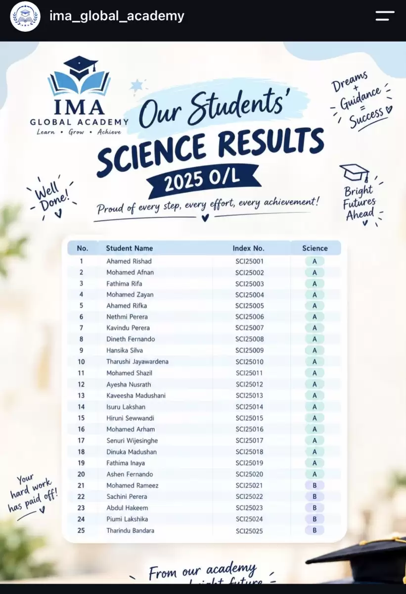 Grade 6-11 science