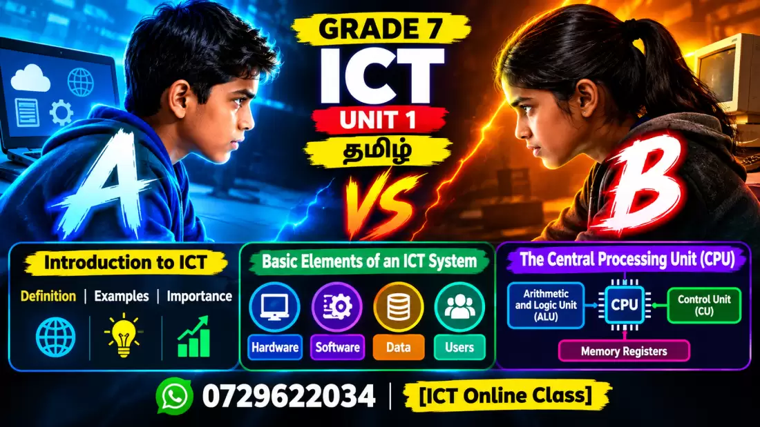 Grade 7 ICT Unit 1 English Tamil Medium Local Edexcel Cambridge Computer Science | Introduction to ICT, Hardware, Software & CPU | ALU, CU & Registers