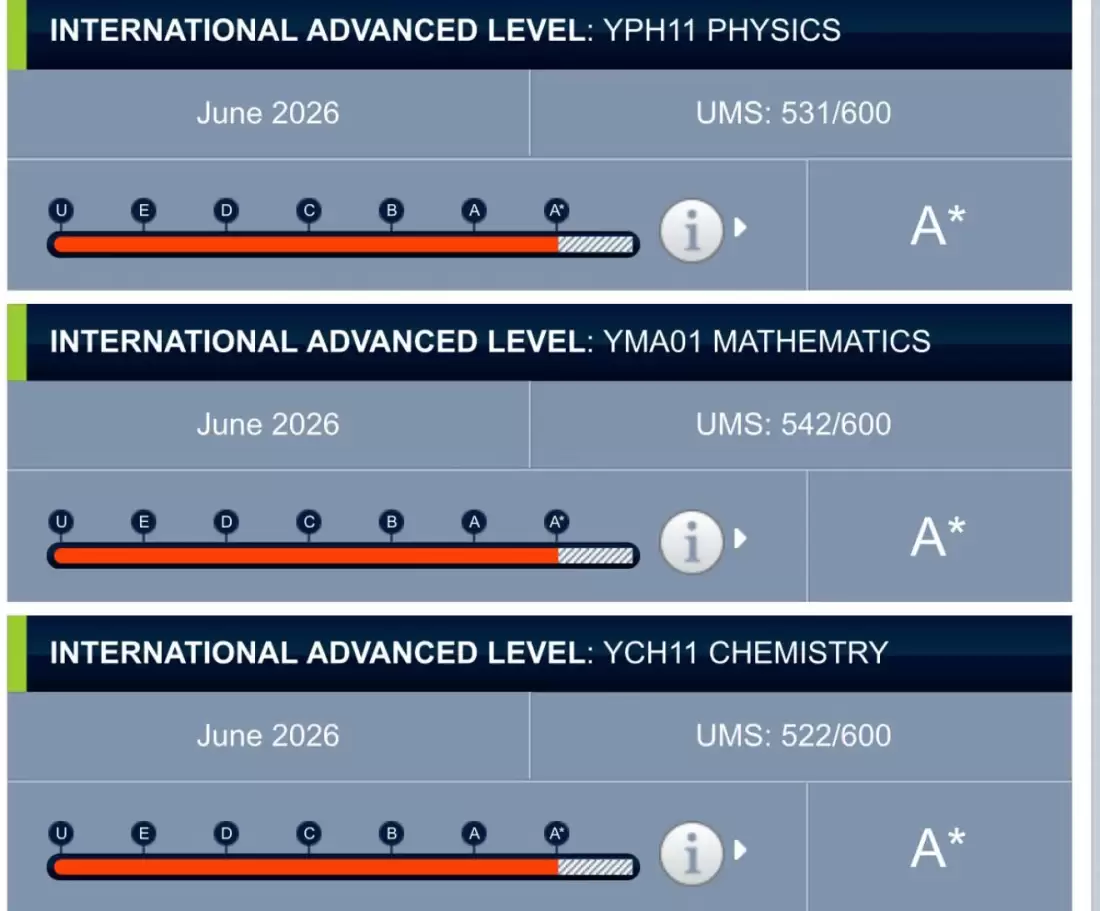 Mathematics,physics and chemistry