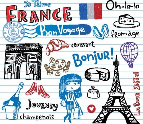 French Tuition- Grade 1 to O/Level