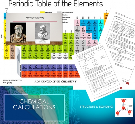 2023 A/L Theory Online Class | Sinhala/English