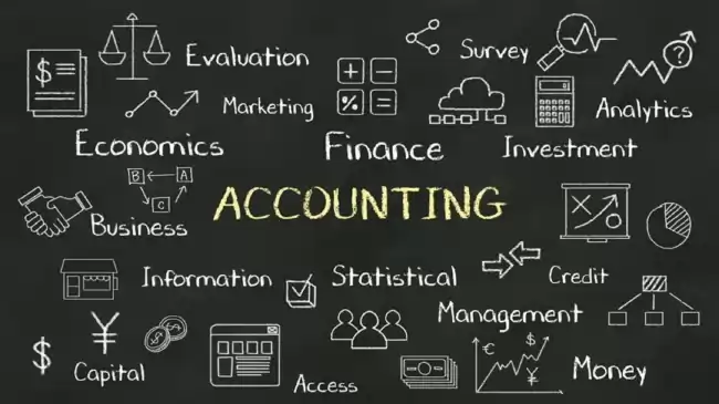 Accounting (IAL)