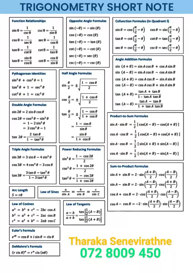 Advanced Level Combined Maths