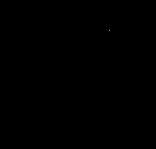 AL PHYSICS (සිංහල මාධ්‍යය)
