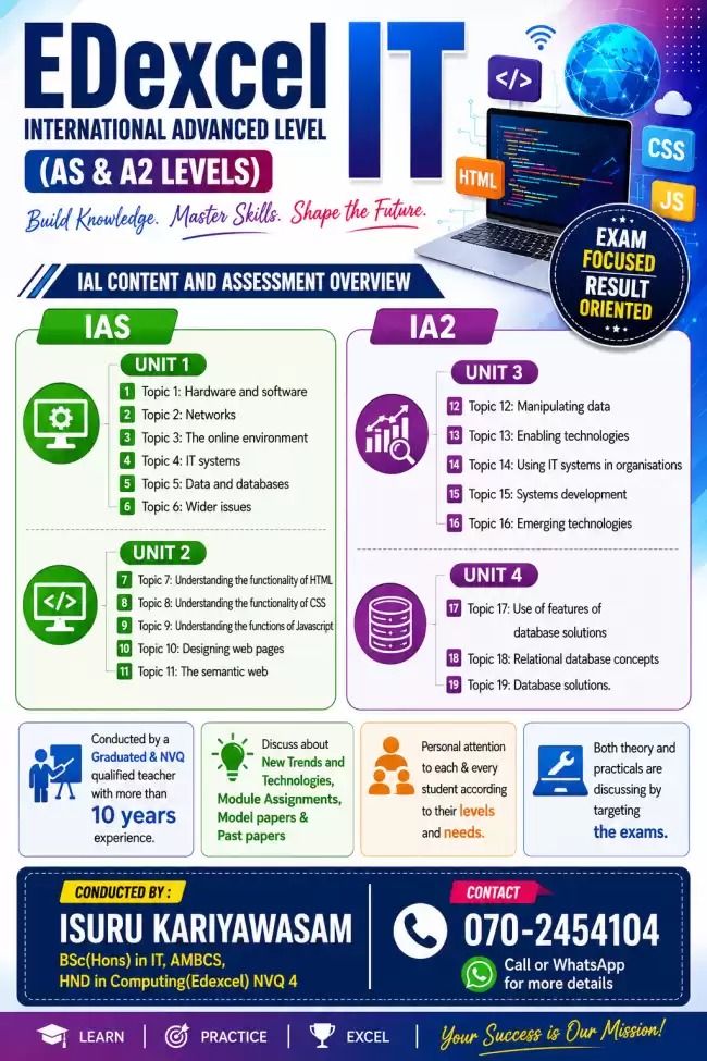 Edexcel International A Levels - AS & A2 | Home Visiting & Online