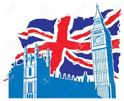 English Language & Literature Spoken IELTS PTE Home Visits