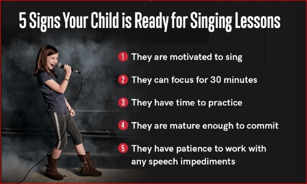 HOME-VISIT/ONLINE INDIVIDUAL SINGING/VOICE TRAINING CLASSES BY OVERSEAS EXPERIENCED LADY TEACHER