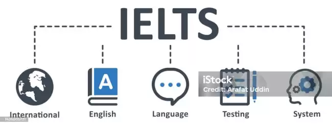 IELTS in a short duration
