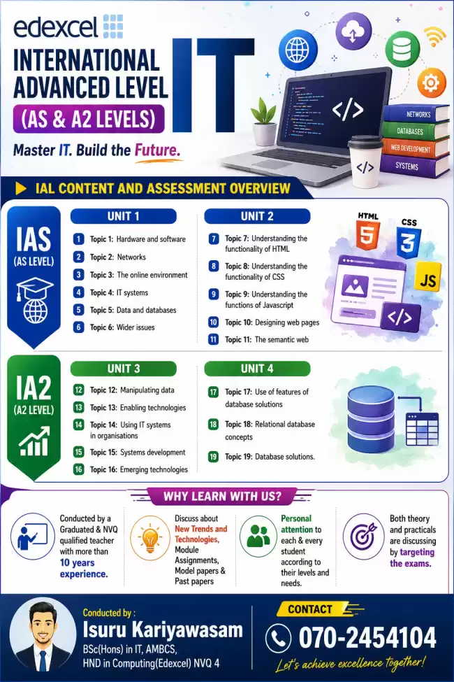 IT - Edexcel International A Levels (AS & A2) | Home Visiting & Online