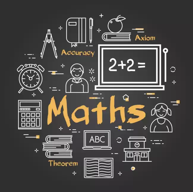 Maths Classes for Grade 1 - 10