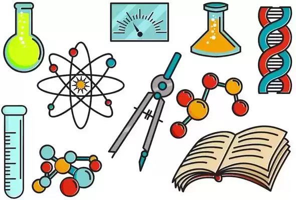Maths/Science Classes For Grade 6, 7, 8 & 9