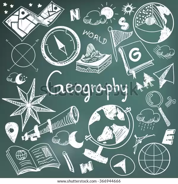 Online Geography Class(Tamil)