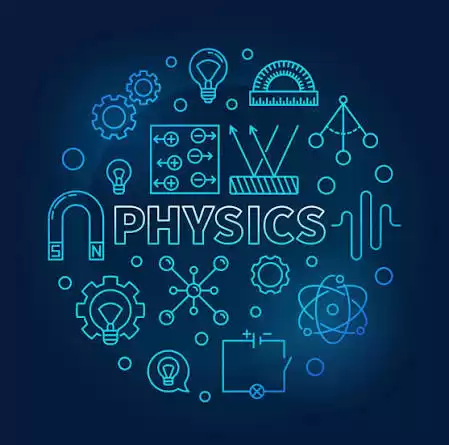 Physics A/L 2028/2027 English Medium