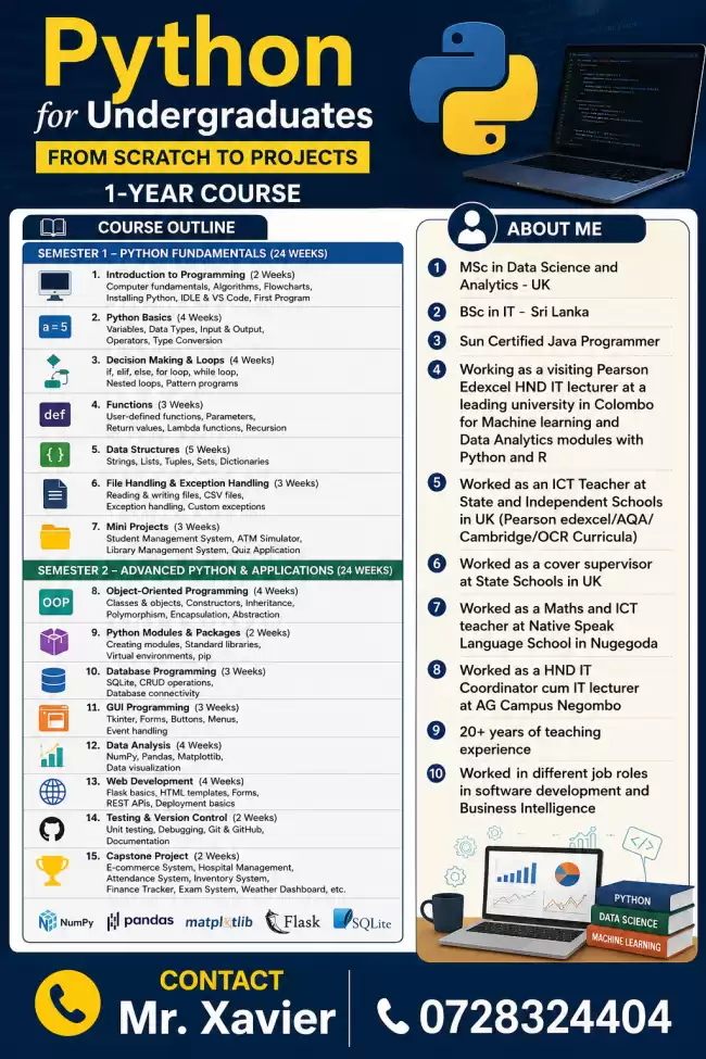 Python for undergraduate students