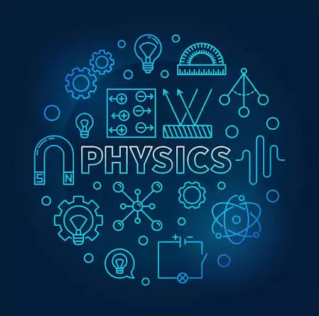 Physics English Medium A/L 2028 /2027