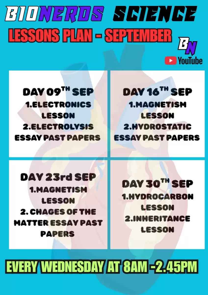 Science English Medium( with in 03 months)