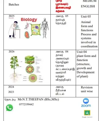 biology online classes tamil and english medium