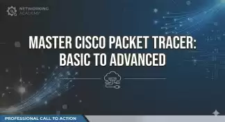 Cisco Packet Tracer Labs Support