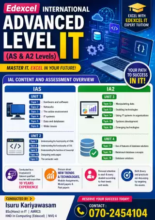 Edexcel AS & A2 | IT (Information Technology) 2027 / 2028 | Home Visiting & Online