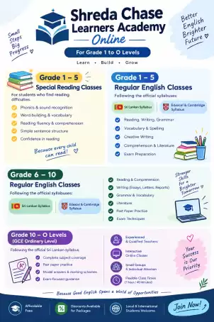 English language classes
