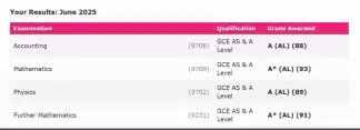 Further Maths,Mathematics and physics classes