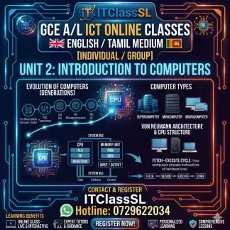 GCE A/L ICT UNIT 02: INTRODUCTION TO COMPUTERS English Tamil Medium Classes Notes