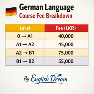 German class Tamil medium personal class