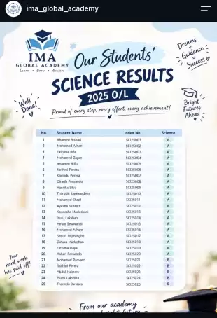 Grade 6-11 science