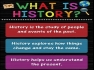 History for grade 6-11*(sinhala & English medium)