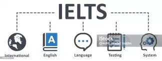 IELTS in a short duration