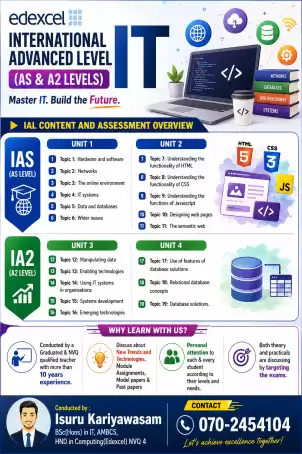 IT - Edexcel International A Levels (AS & A2) | Home Visiting & Online