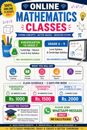 Mathematics for KINDERGARTEN TO GRADE 9