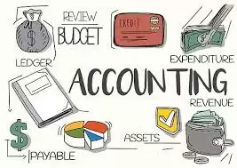 Pave your paths in Accounting with an Expert Educator and Qualified Professional in the Industry.