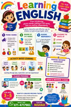 Phonics English Class