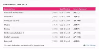Physics,Chemistry and Biology for Edexcel/Camridge/OCR/AQA