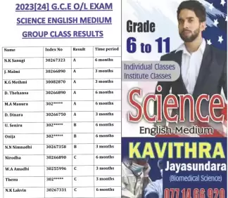 SCIENCE ENGLISH MEDIUM