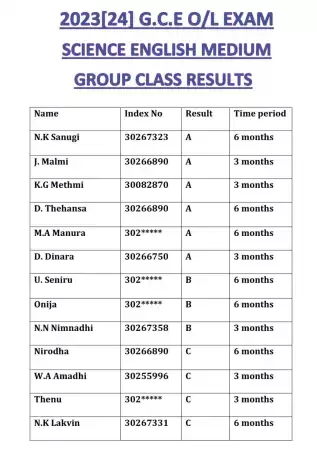 SCIENCE ENGLISH MEDIUM EDEXCEL/CAMBRIDGE