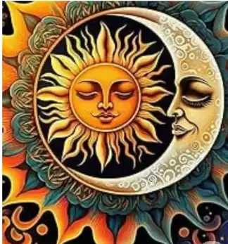 අපි උගන්වන්නේ South Indian Astrology Method